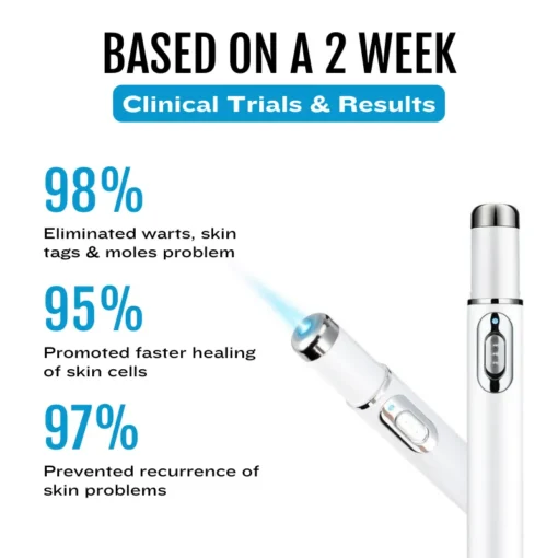 Natravor® PRO SpotlessDerm Mole & Wart Removal Laser Pen - Image 3
