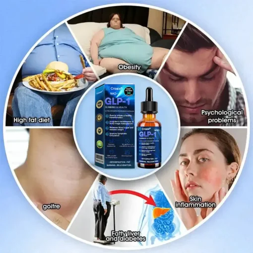Natravor® GLP-1 Slimming Essence Pearls