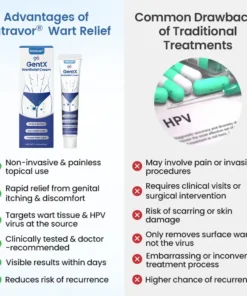 Natravor® GentX WartRelief Cream
