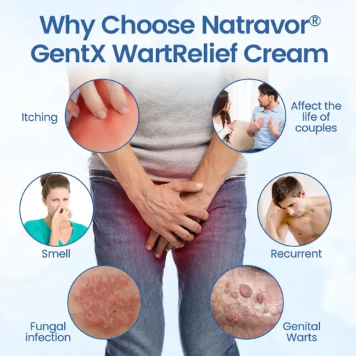 Natravor® GentX WartRelief Cream