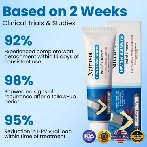 Natravor™ HPV Genital Warts Relief Cream