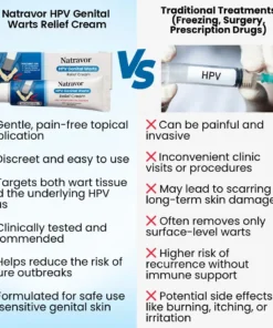 Natravor™ HPV Genital Warts Relief Cream