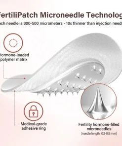 Natravor® HormoSync Microneedle FertiliPatch Pro