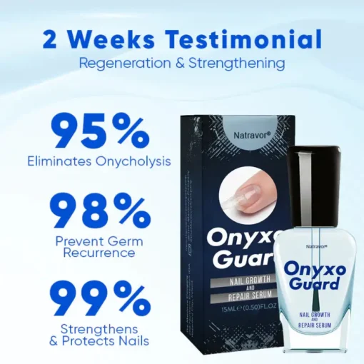 Natravor® OnyxoGuard Nail Growth and Repair Serum