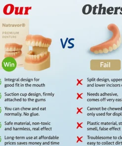 Natravor™ - Premium Denture