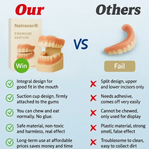 Natravor™ - Premium Denture