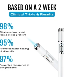 Natravor® SpotlessDerm Mole and Wart Laser Pen