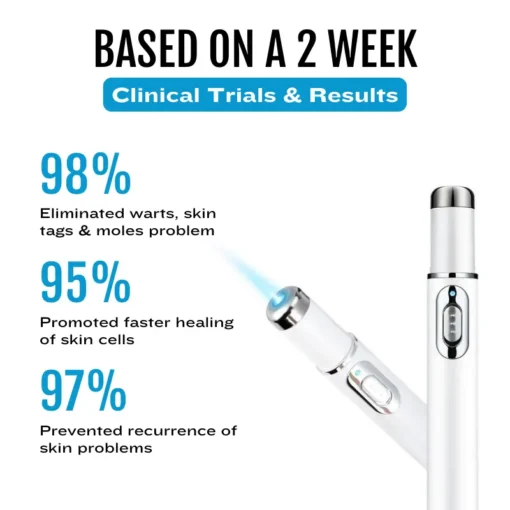 Natravor® SpotlessDerm Mole and Wart Laser Pen