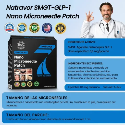 Natravor™ con SMGT-GLP-1 y Matrixyl 3000