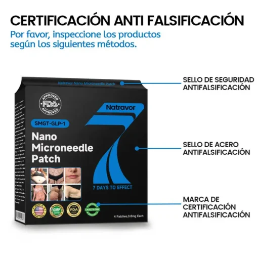 Natravor™ con SMGT-GLP-1 y Matrixyl 3000