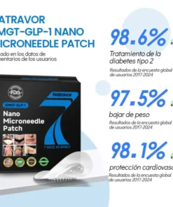 Natravor™ con SMGT-GLP-1 y Matrixyl 3000