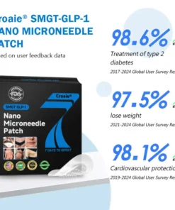 Natravor™ con SMGT-GLP-1 y Matrixyl 3000