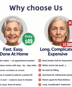 Natravor™-Advanced Custom-Fit Functional Dentures