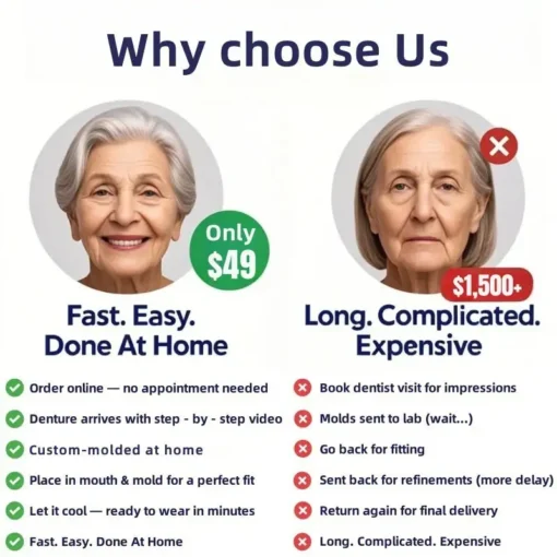 Natravor™-Advanced Custom-Fit Functional Dentures