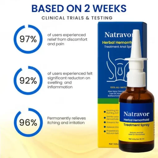 Natravor™ Herbal Hemorrhoid Treatment Anal Spray