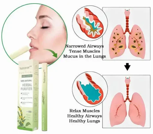 Natravor™ Herbal Mullein Lung Purifier
