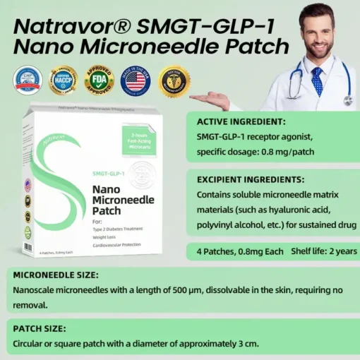 Natravor® SMGT-GLP-1 Nano Microneedle Patch