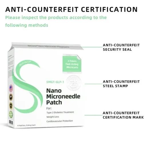 Natravor® SMGT-GLP-1 Nano Microneedle Patch