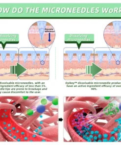 Natravor® SMGT-GLP-1 Nano Microneedle Patch