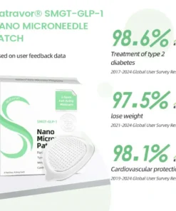 Natravor® SMGT-GLP-1 Nano Microneedle Patch
