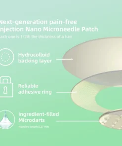 Natravor® SMGT-GLP-1 Nano Microneedle Patch