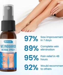 Natravor® VeinGuard Herbal Spray