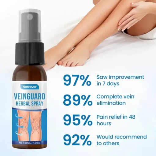 Natravor® VeinGuard Herbal Spray