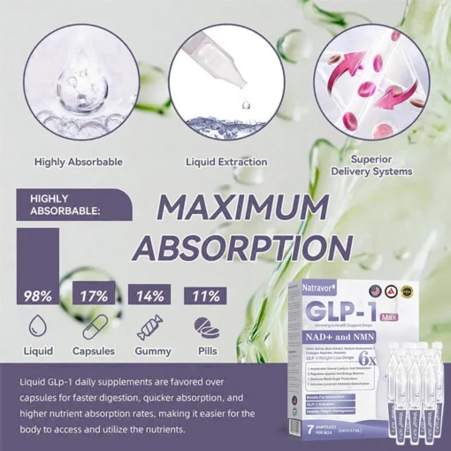 𝗡𝗮𝘁𝗿𝗮𝘃𝗼𝗿® 𝗦𝗹𝗶𝗺𝗺𝗶𝗻𝗴 𝗗𝗿𝗼𝗽𝘀