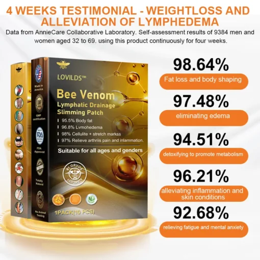 NATRAVOR™ Bee Lymphatic Drainage Slimming Patch