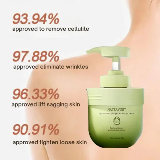 NATRAVOR™Luxurious Collagen Firming Cream