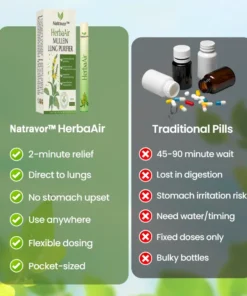 Natravor® HerbaAir Mullein Lung Purifier