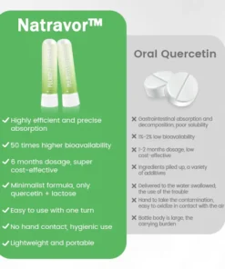 Natravor® Pulmovia Quercetin Lung Detox Inhaler