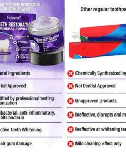 Natravor™ Teeth Restoration Mineral Powder