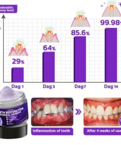 Natravor™ Teeth Restoration Mineral Powder