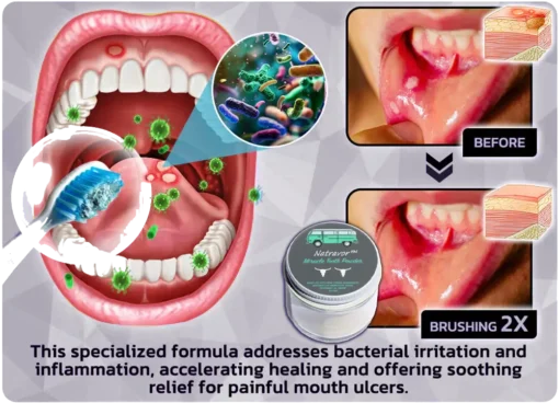 Natravor™Miracle Tooth Powder