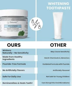 Natravor™Remineralizing & Whitening Tooth Powder Cool Mint