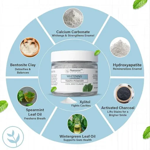 Natravor™Remineralizing & Whitening Tooth Powder Cool Mint