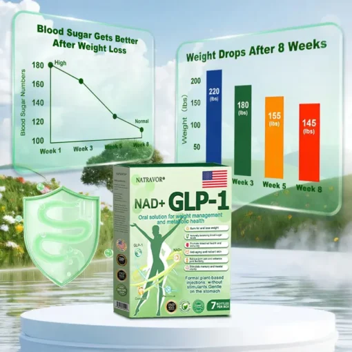 𝐍𝐚𝐭𝐫𝐚𝐯𝐨𝐫®𝐒𝐢𝐱 𝐢𝐧 𝐎𝐧𝐞 𝐇𝐞𝐚𝐥𝐭𝐡 𝐒𝐨𝐥𝐮𝐭𝐢𝐨𝐧 𝐎𝐫𝐚𝐥 𝐋𝐢𝐪𝐮𝐢𝐝