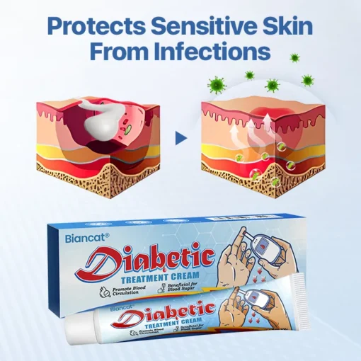 Natravor® VitaGluco Diabetes Treatment Cream - Image 3