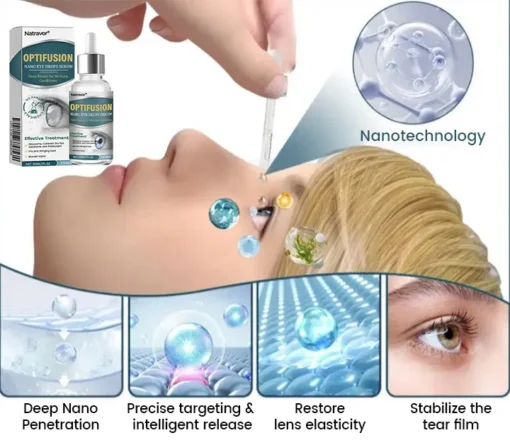 Natravor® OptiFusion Nano Eye Drops Serum - Image 2