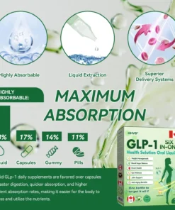 Natravor® 𝐺𝐿𝑃-𝟏 𝑺𝑰𝑿 𝑰𝑵-𝑶𝑵𝑬 𝑯𝒆𝒂𝒍𝒕𝒉 𝑺𝒐𝒍𝒖𝒕𝒊𝒐𝒏 𝑶𝒓𝒂𝒍 𝑳𝒊𝒒𝒖𝒊𝒅