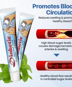 Natravor® VitaGluco Diabetes Treatment Cream