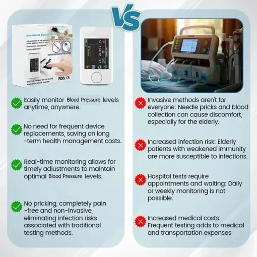 Natravor® Advanced Non-Invasive Health Monitor - Image 3