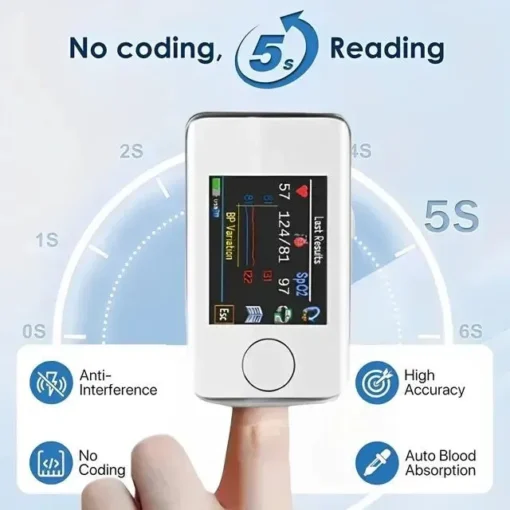 Natravor® Advanced Non-Invasive Health Monitor - Image 4