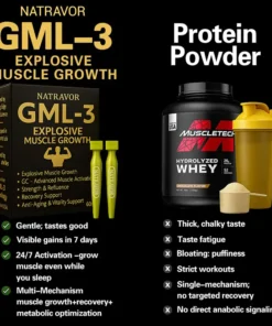 NATRAVOR® GML-3 6-in-1 Muscle Growth Oral Solution