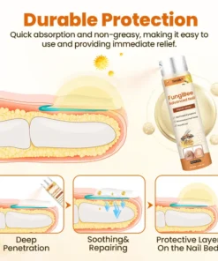 NATRAVOR® FungiBee Advanced Nail Repair Spray