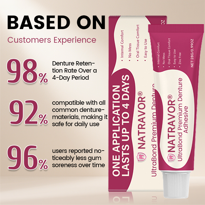 NATRAVOR® UltraBond Premium Denture Adhesive - Image 4