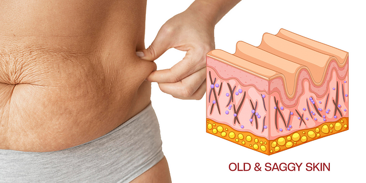 NATRAVOR® AuréLuxe Body Firming Oil - Image 2