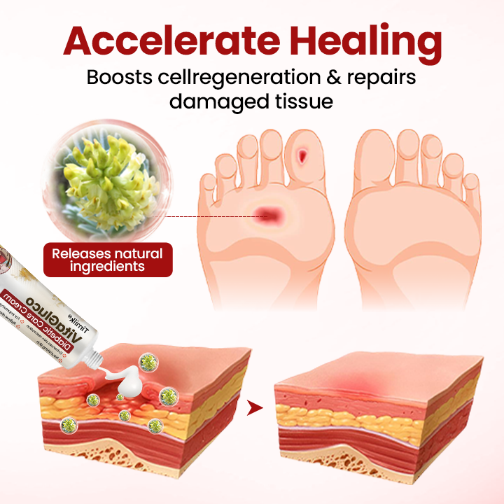 NATRAVOR® VitaGluco Diabetic Care Cream - Image 4