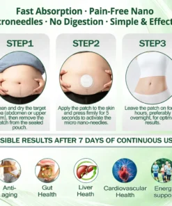 NATRAVOR® 𝑴𝒆𝒕𝒂𝒃𝒐𝒍𝒊𝒄 𝑵𝒂𝒏𝒐 𝑴𝒊𝒄𝒓𝒐𝒏𝒆𝒆𝒅𝒍𝒆 𝑷𝒂𝒕𝒄𝒉